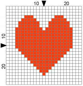 FD022 country heart chart