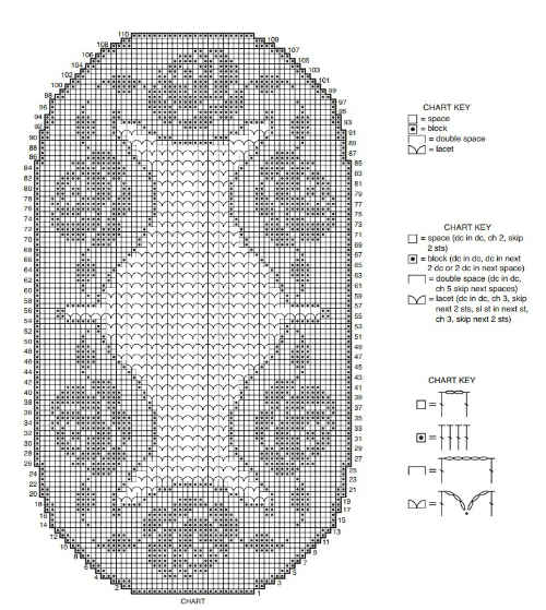 Best Free Crochet Free Crochet Pattern Rose and Lace ...