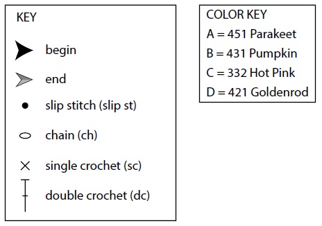LC4493-Colorful-Ripple-Cowl-Diagram-Key